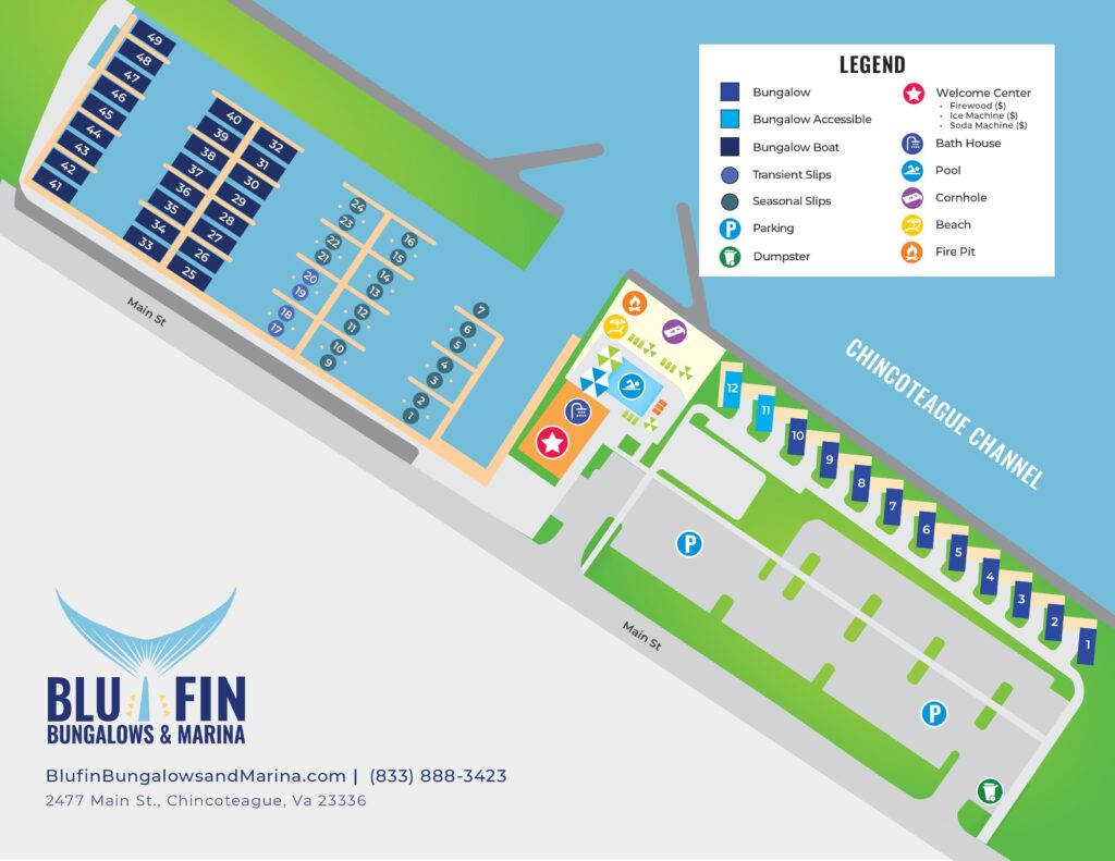 BluFin site map